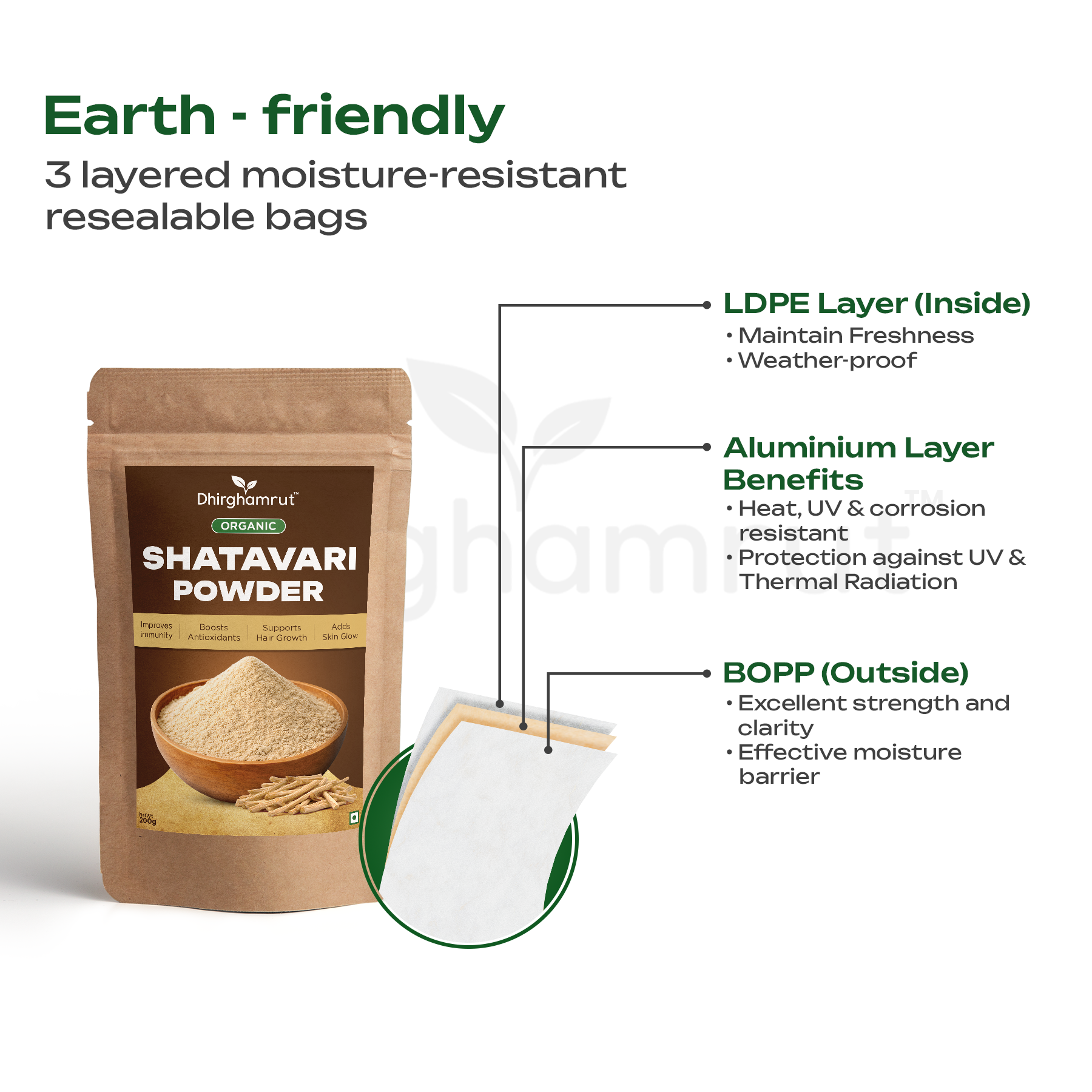 Shatavari Root Powder 200g