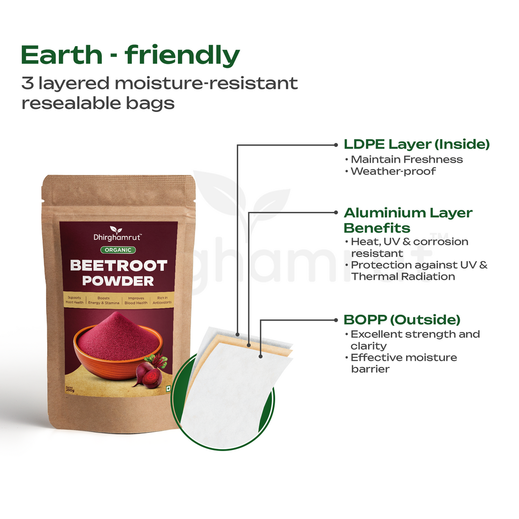Natural Beetroot Powder