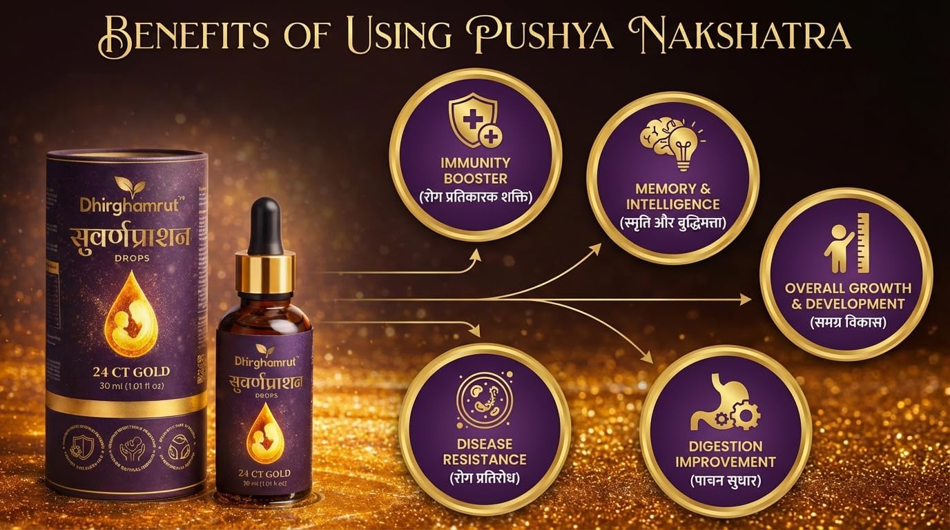 Suvarna Prashan Drops with 24K Gold